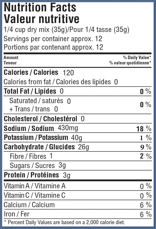 blueberry_pancake_nutrtion_facts